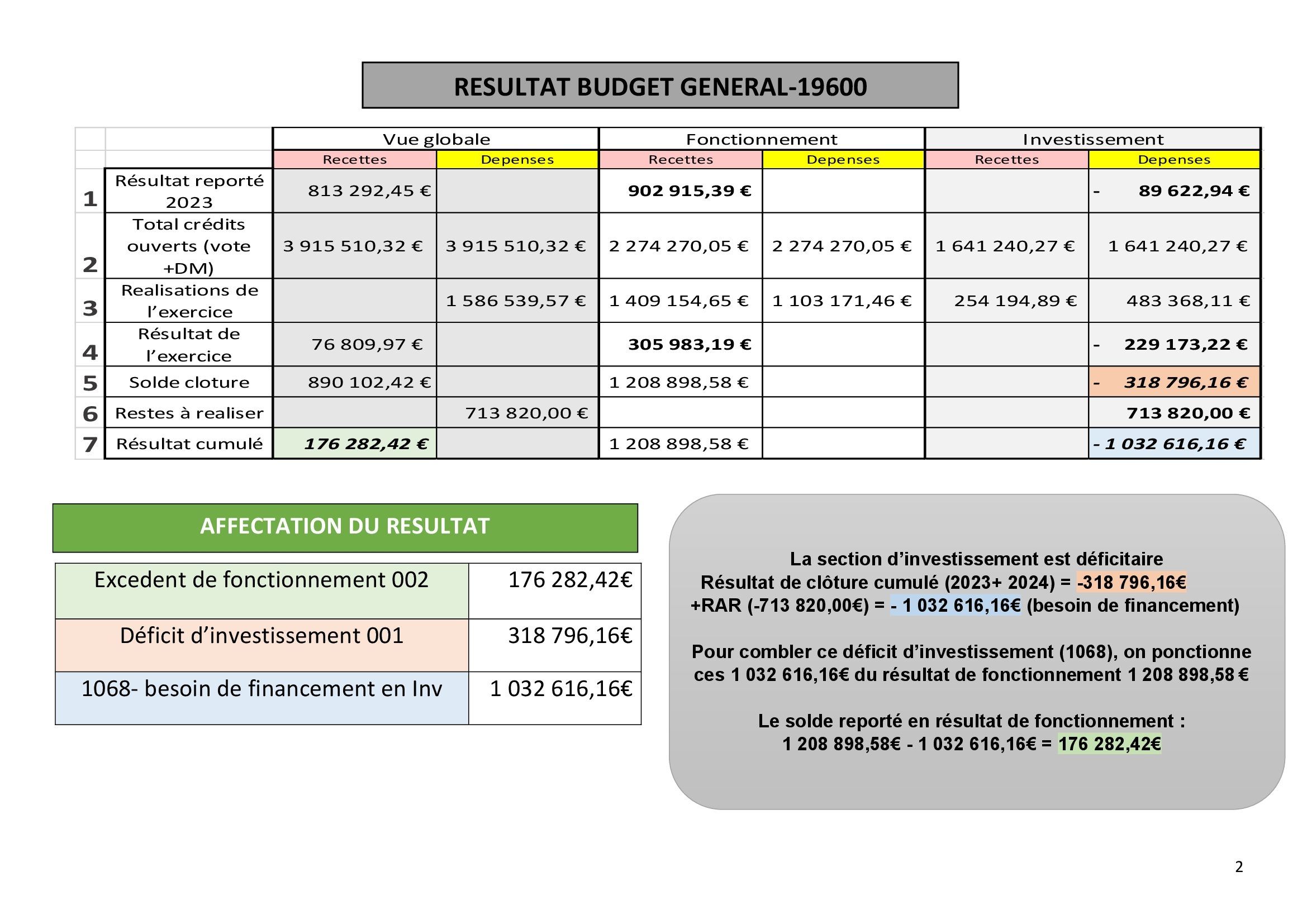 presentation CFU 2024 BP et annexes 00002